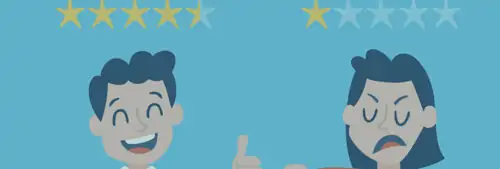 Quelles sont les répercussions financières pour un client mécontent ? - Article marketing commercial UpYourBizz