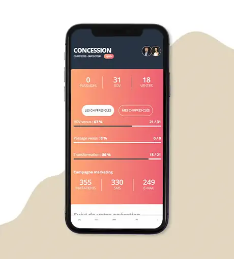 Application mobile upyoursoft statistique d'opération
